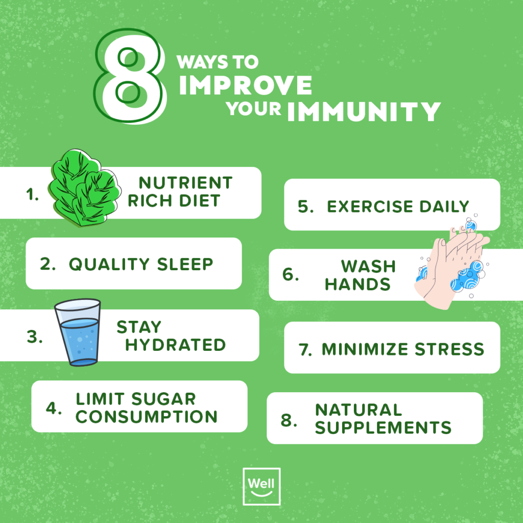 immune-system-diagram-quizlet