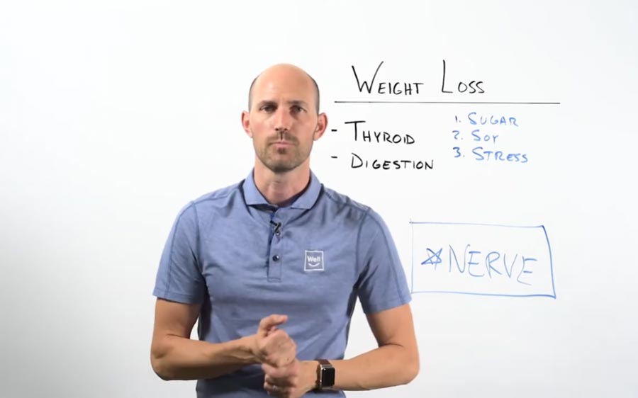 Dr. Ben standing in front of a white board